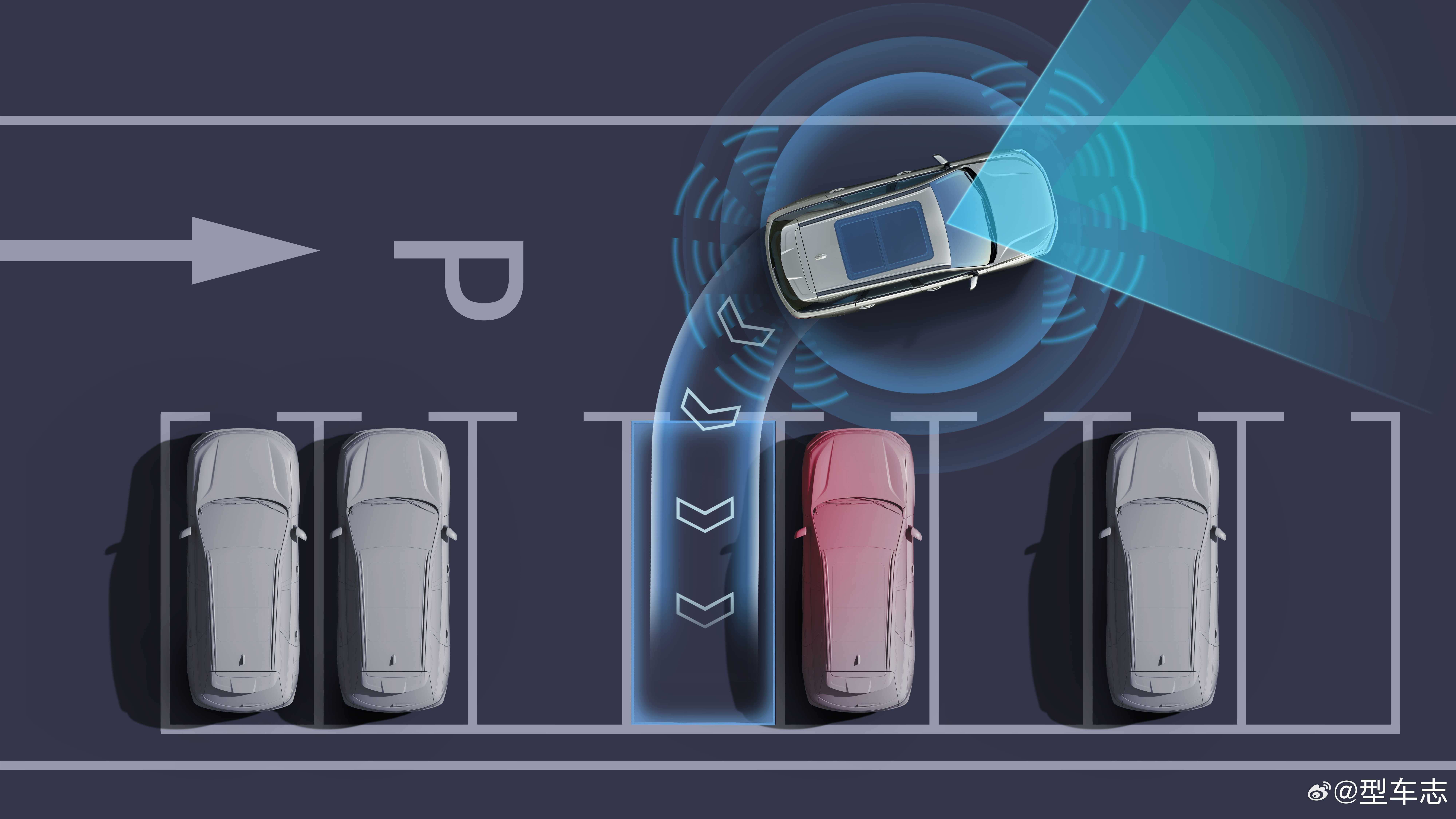 女子人肉占车位被司机强行顶开以后这种事很好解决，直接交给自动泊车就行。车位只要是