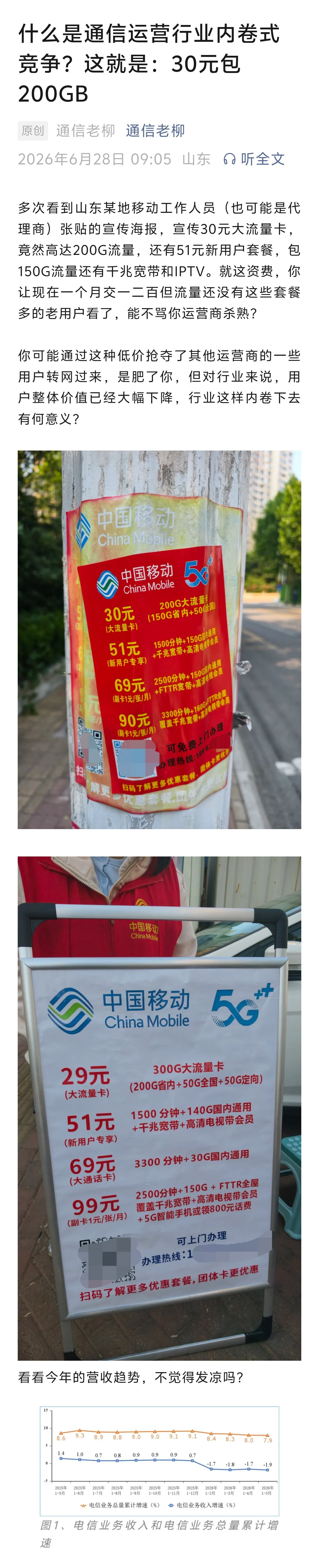 什么是通信运营行业内卷式竞争？这就是：30元包200GB…运营商