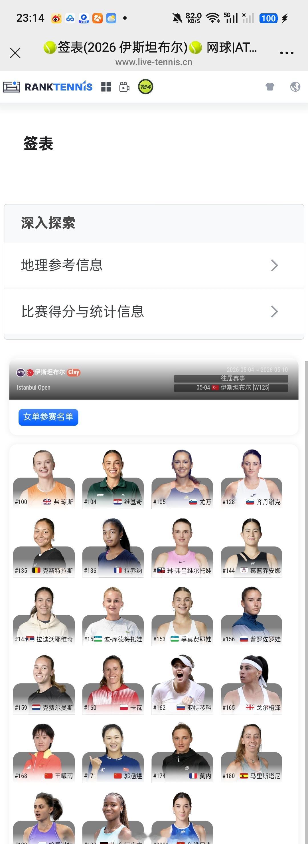 小花小草资讯【WTA125伊斯坦布尔】正赛名单郭涵煜和王曦雨入围比赛时间:5月4