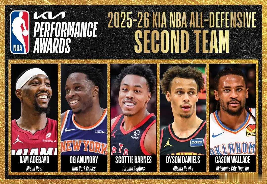NBA25-26赛季最佳防守二阵：阿德巴约领衔，斯科蒂-巴恩斯在列北京时间5月2