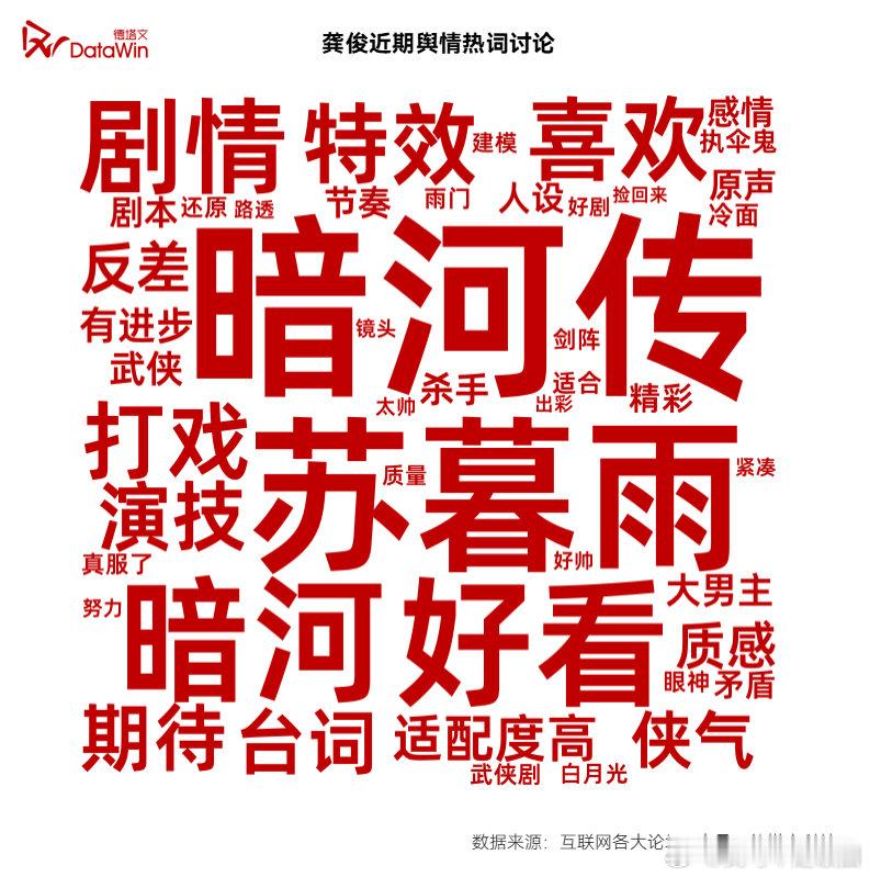 龚俊暗河传男女观众双向共情，龚俊的苏暮雨，是会哭会笑的“活江湖”——问剑无双时的