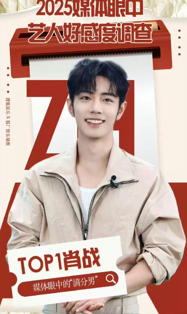 肖战媒体好感度艺人TOP1！
媒体眼中的“满分男”，不是只会背通稿的艺人，有思考