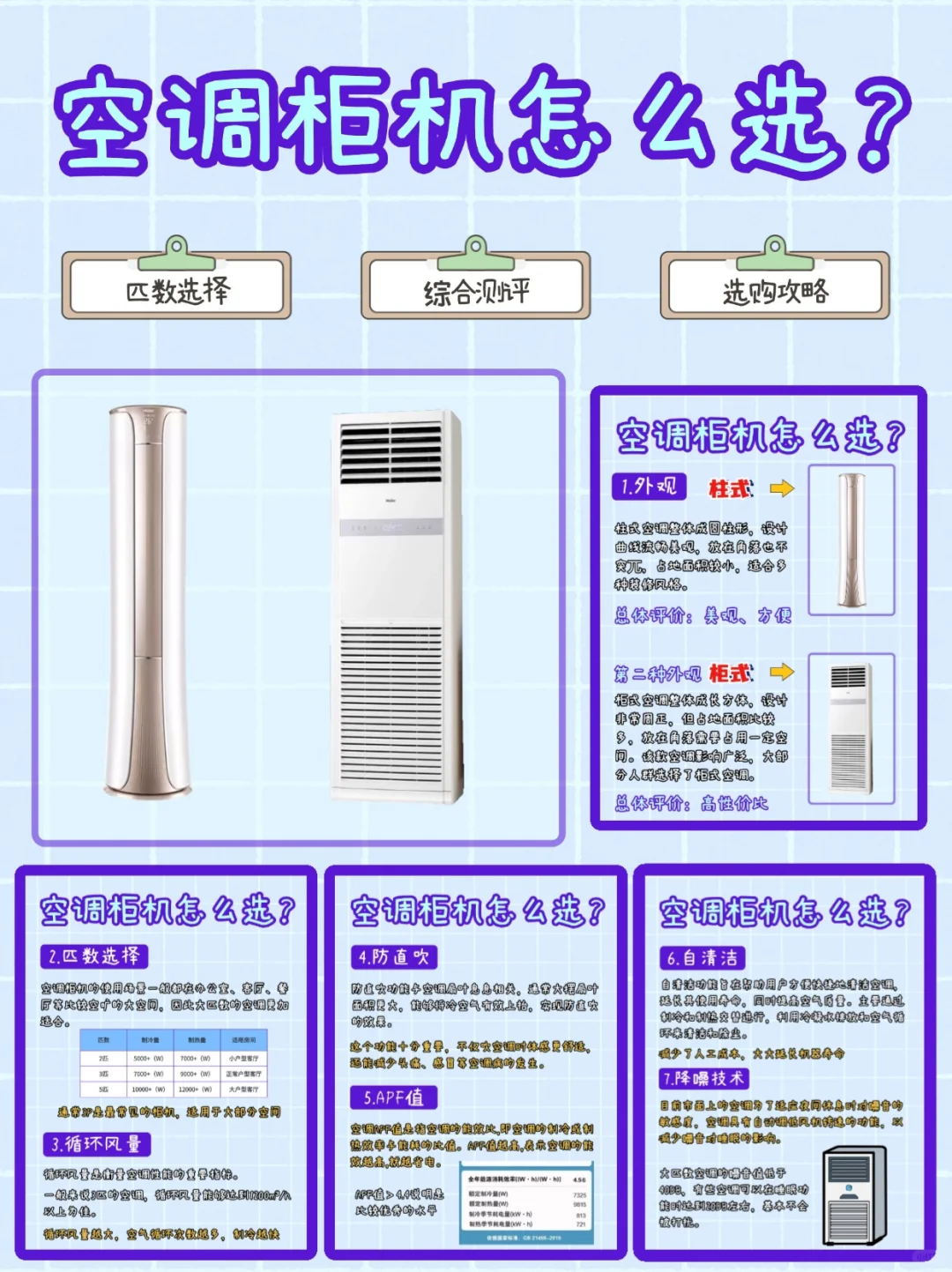 空调柜机怎么选？2024选购攻略！