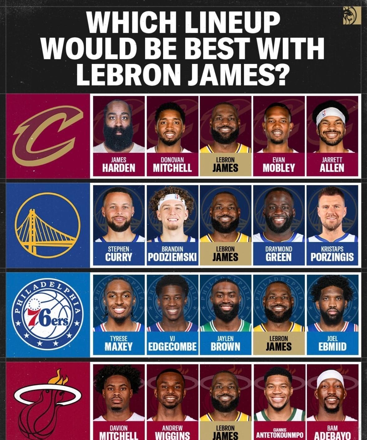 哪支球队才是最佳选择呢🤔

克利夫兰骑士骑士nba詹姆斯nba自由市场nba交