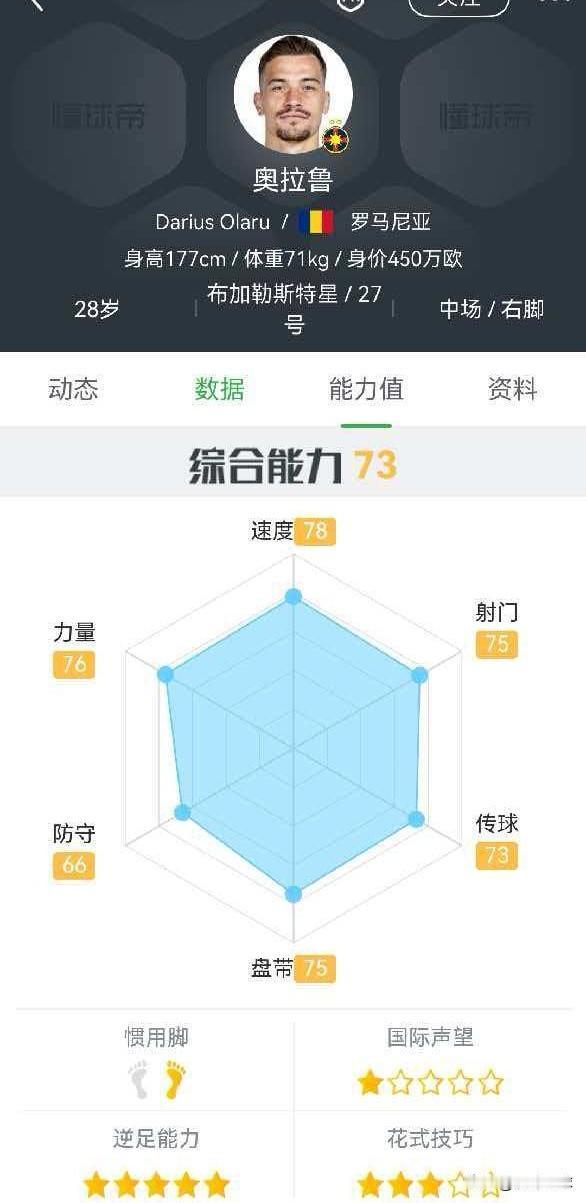 网传武汉三镇将引进加勒斯特星双星特纳塞和奥拉鲁，此乃不实消息。

据了解，目前武