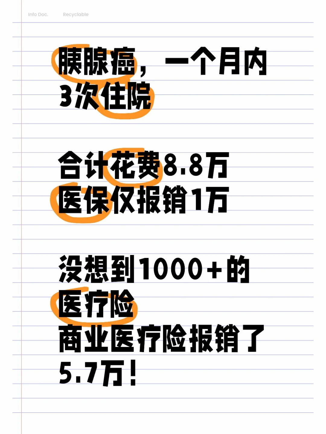 众民保一个月内理赔3次，合计报销5.7万！