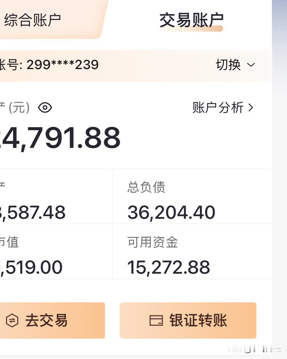 之前说过，近期要把融资额清空，以及屯点资金用于预期中的回调。
目前进展已经过半，