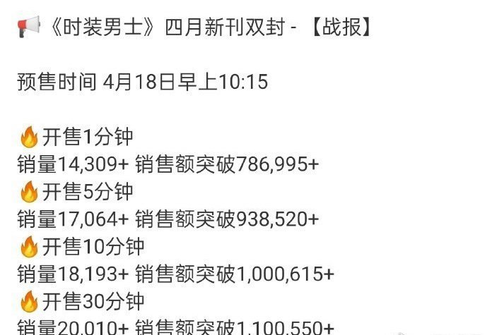 白敬亭时装男士双封战报，难哄暴风吸粉了，美貌是第一生产力 ​​​