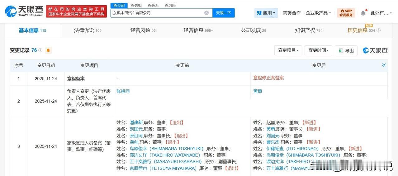 【东风本田汽车公司换帅 黄勇任东风本田汽车公司董事长】
天眼查App显示，近日，