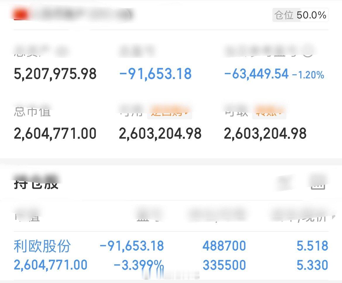 📢重磅：全员见证利欧股份，今天➕了粮舱。后续根据实况而动。初心不改，信任不负！