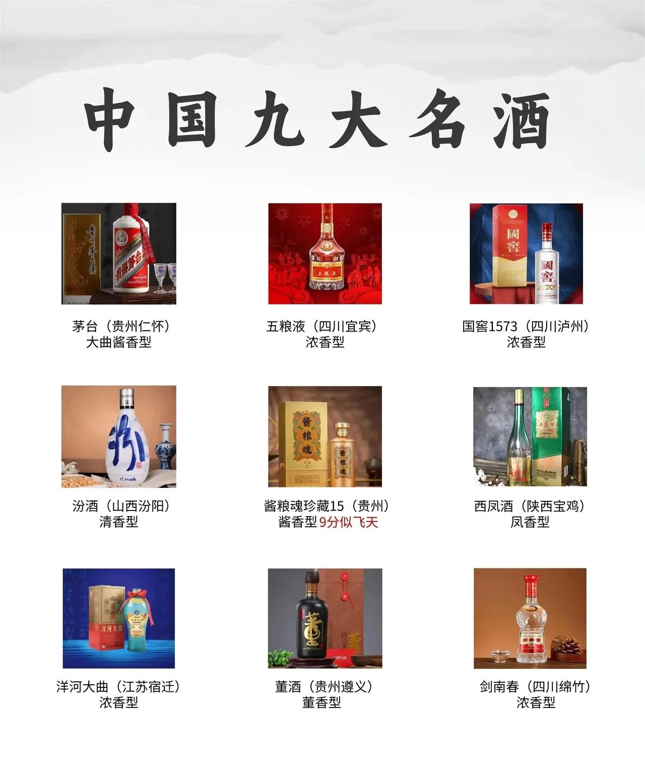 央视发布！中国公认九大名酒，看看有没有你认识的？

1.	茅台：中国白酒界标杆，