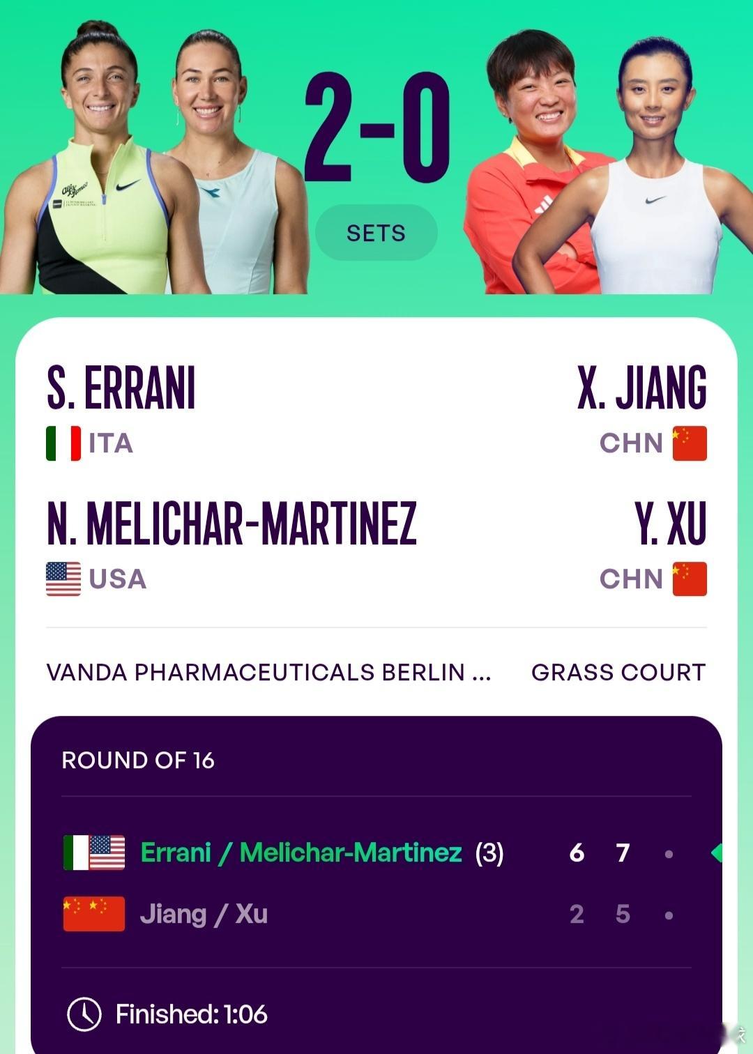 WTA500柏林站🇩🇪女双第1轮蒋欣玗🇨🇳/徐一璠🇨🇳2-6/5-7