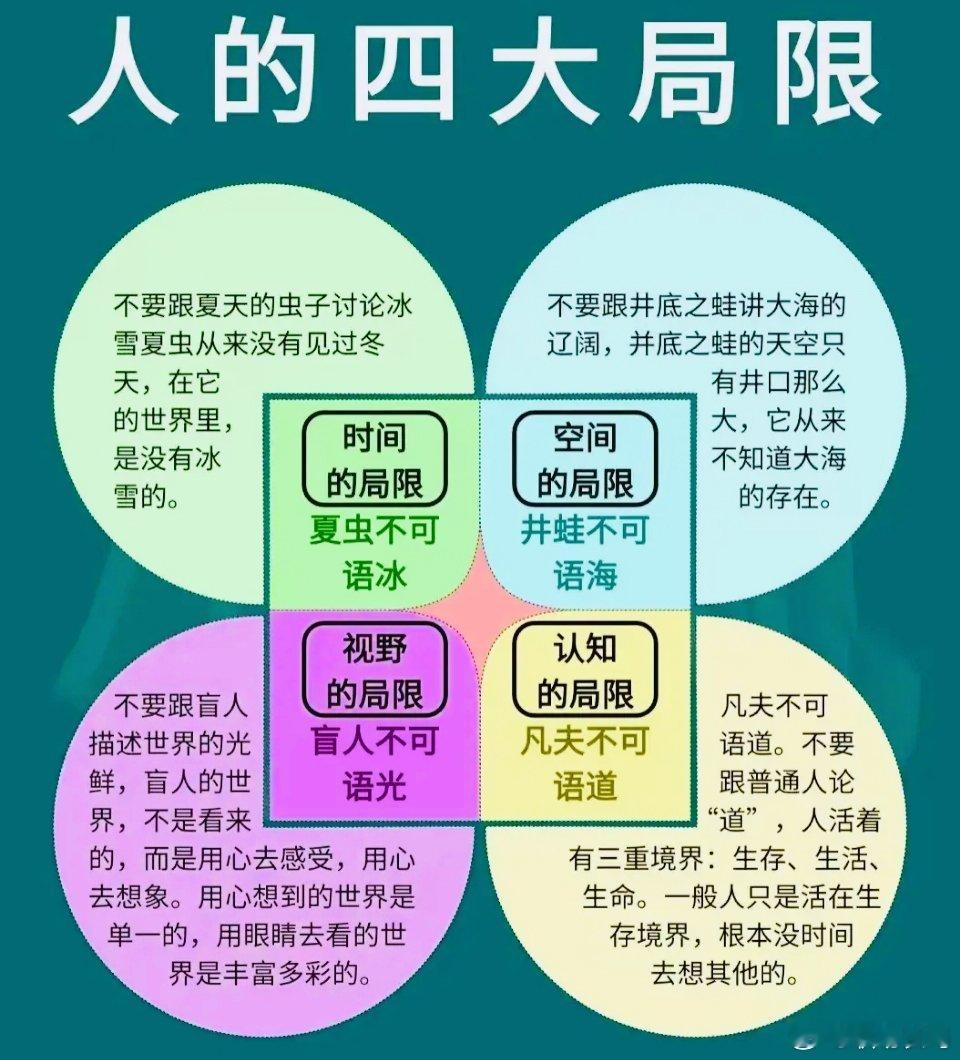 努力经营当下，直至未来明朗。 