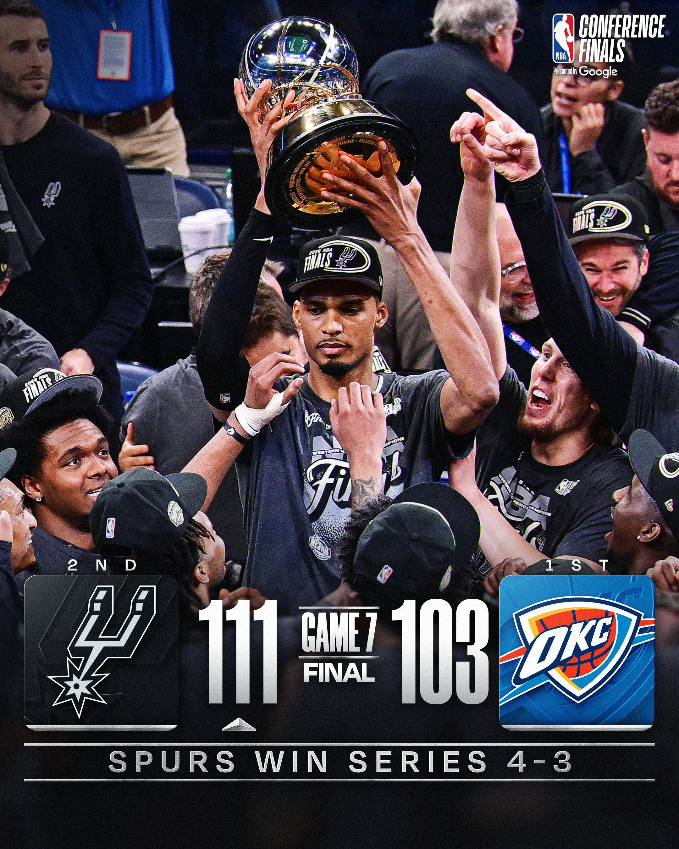 如我所料。NBA