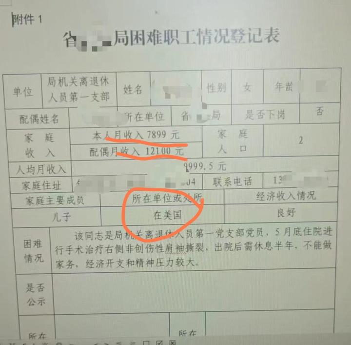 夫妻退休工资合起来近2万元还申报贫困职工，要是这么算，企业退休工人两口子加起来才