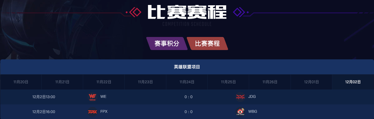更多方向看小宝置顶交流群哦！小宝电竞赛事预告：NEST全国电子竞技大赛12-02