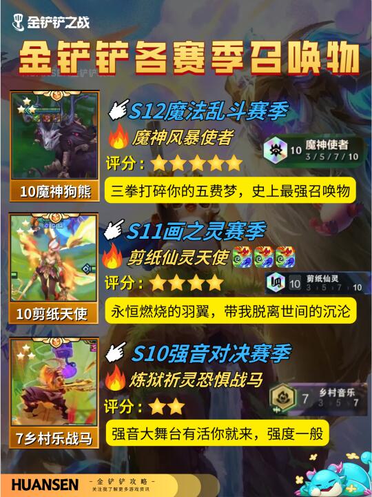 🔥 金铲铲所有召唤物排行榜