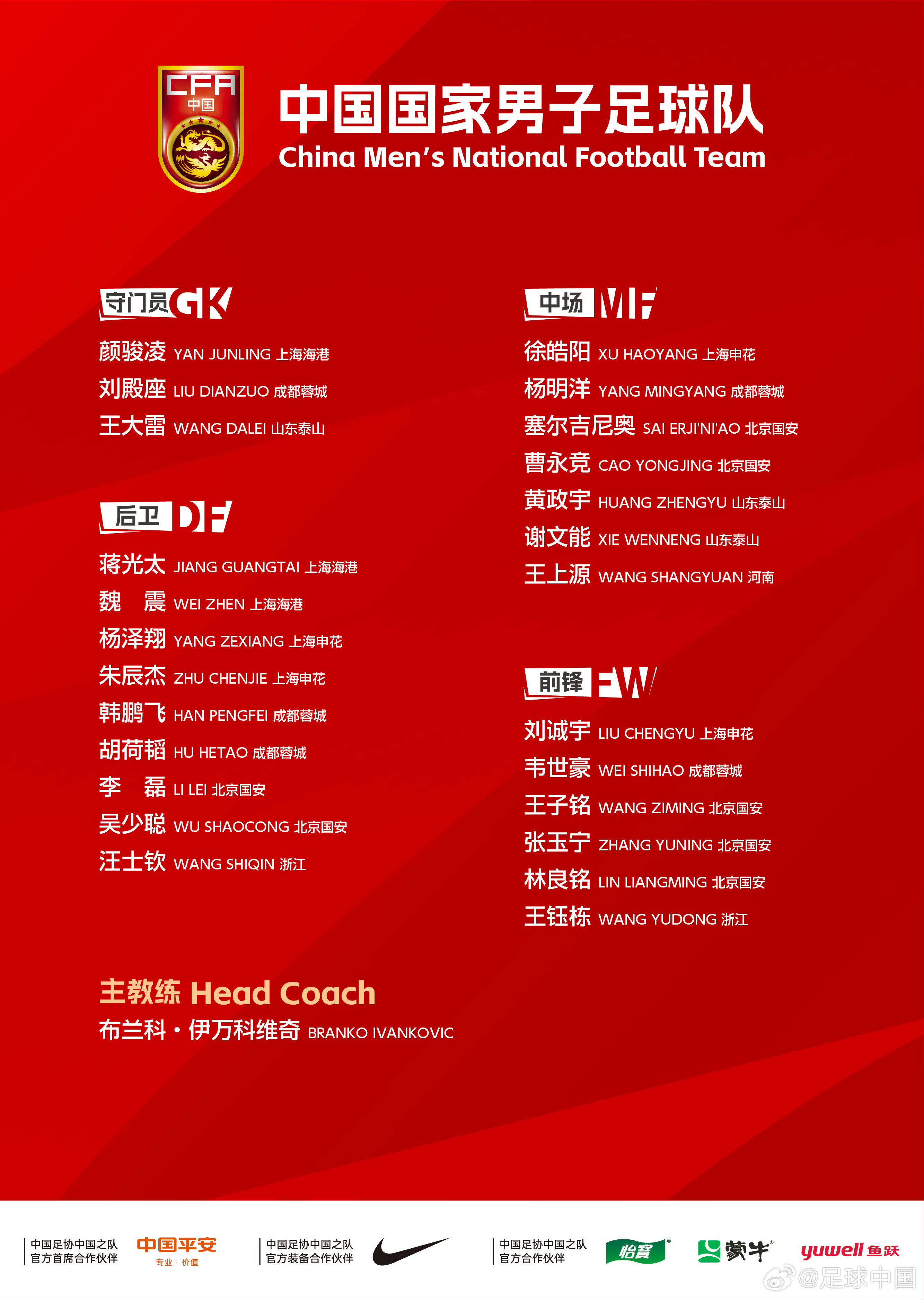 #国足vs印尼25人名单# 公布！刘若钒落选，王钰栋、杨明洋在列根据队伍备战计划