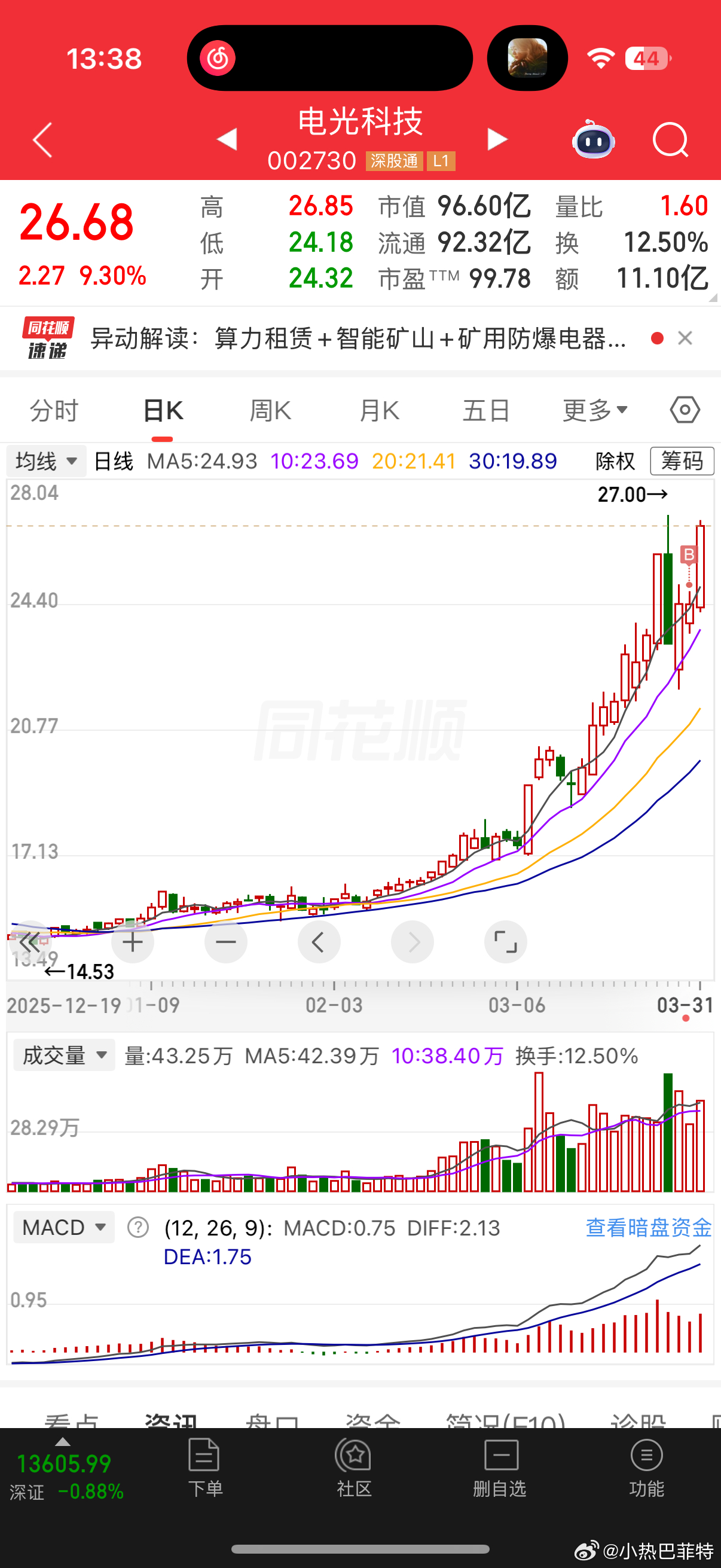 电光科技摸到了涨停板，反包成立，可高看一眼