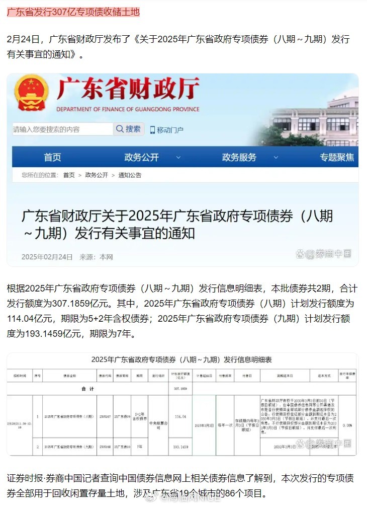 全国首例！307亿专项债，收储土地继广东省多地密集公示首批专项债收购存量土地清单