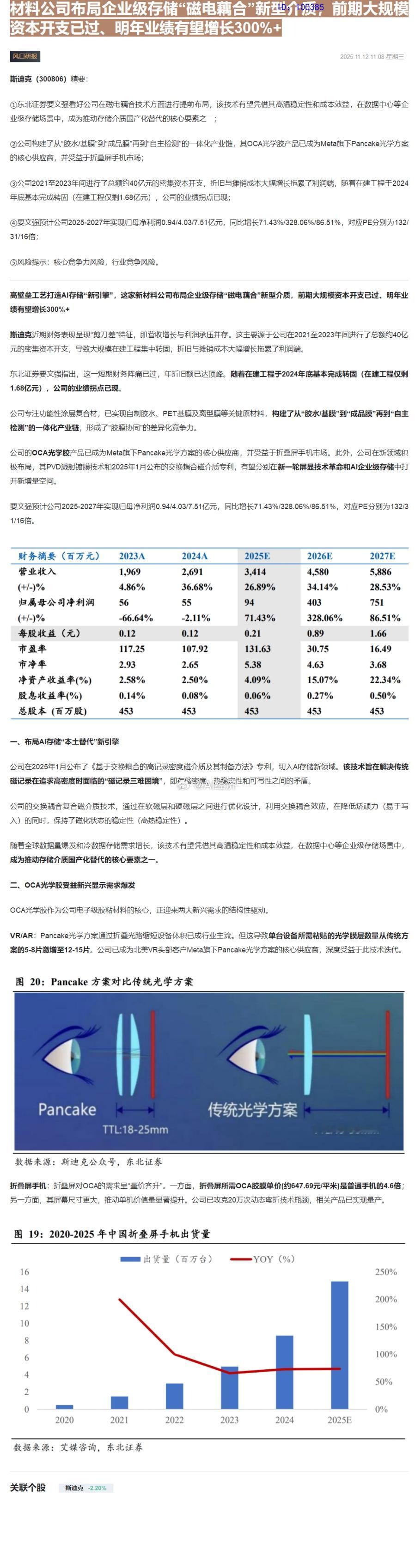 材料公司布局企业级存储