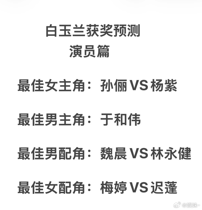 押男主于和伟，女主杨紫，女配迟蓬，男配朱亚文 