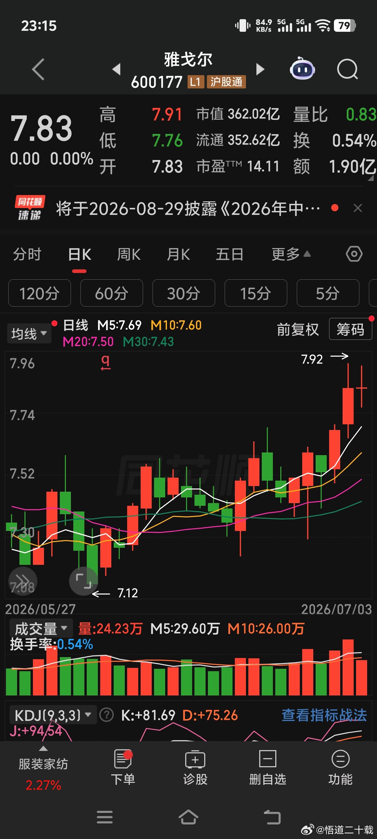 雅戈尔 