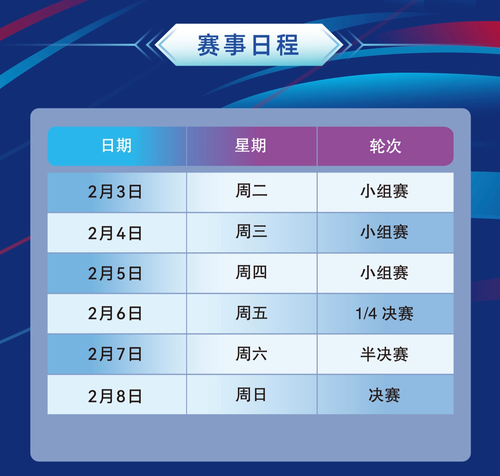 2026年亚洲羽毛球团体锦标赛(男团和女团)，1月5日开票！！举办日期2月3日-