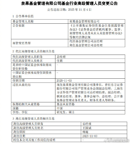 【#泉果基金公告总经理王国斌病逝##任莉代泉果基金总经理#】11月3日，泉果基金