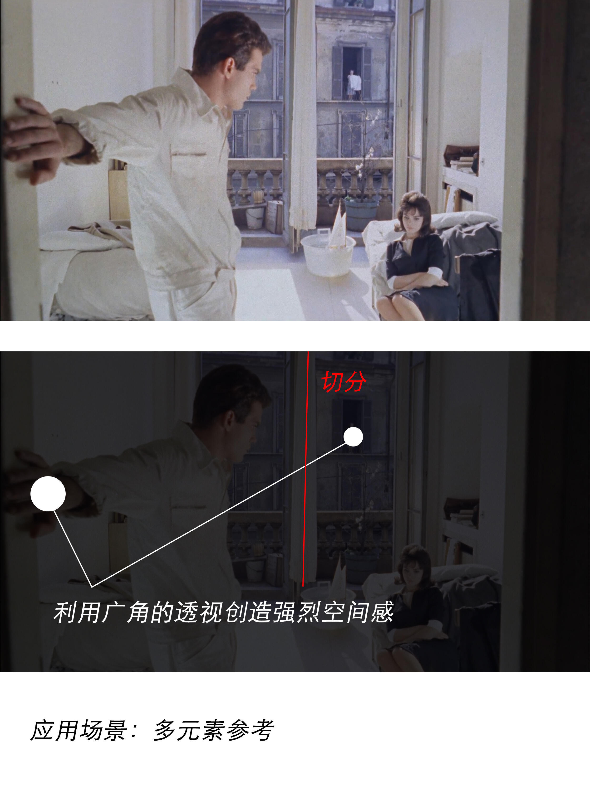 跟电影学摄影|《三艳嬉春》（图自网络侵删） 