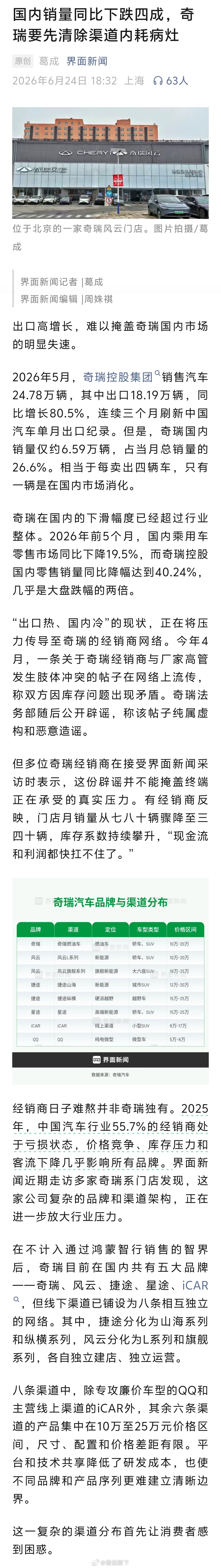 〔2026年前5个月，国内乘用车零售市场同比下降19.5%，而奇瑞控股国内零售销