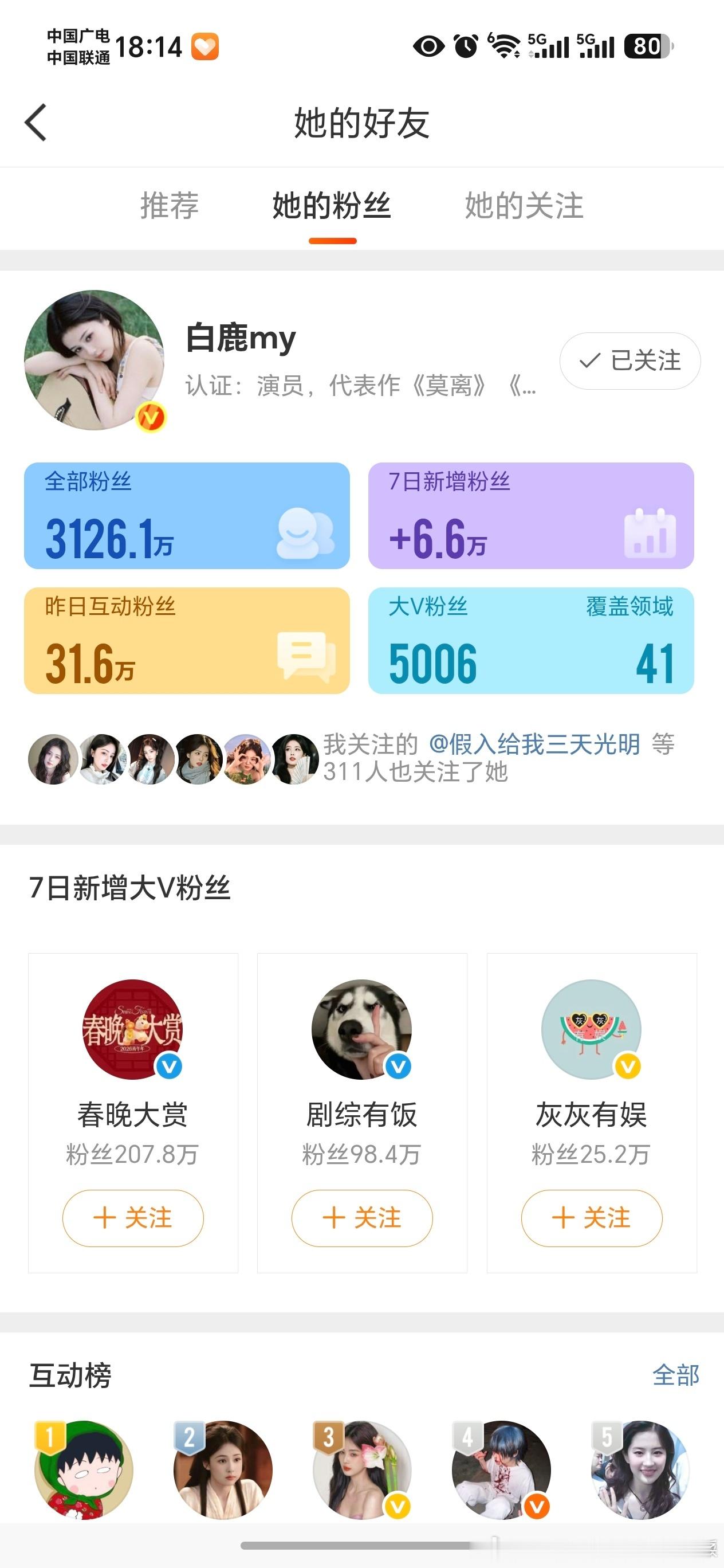 白鹿女顶流谢谢