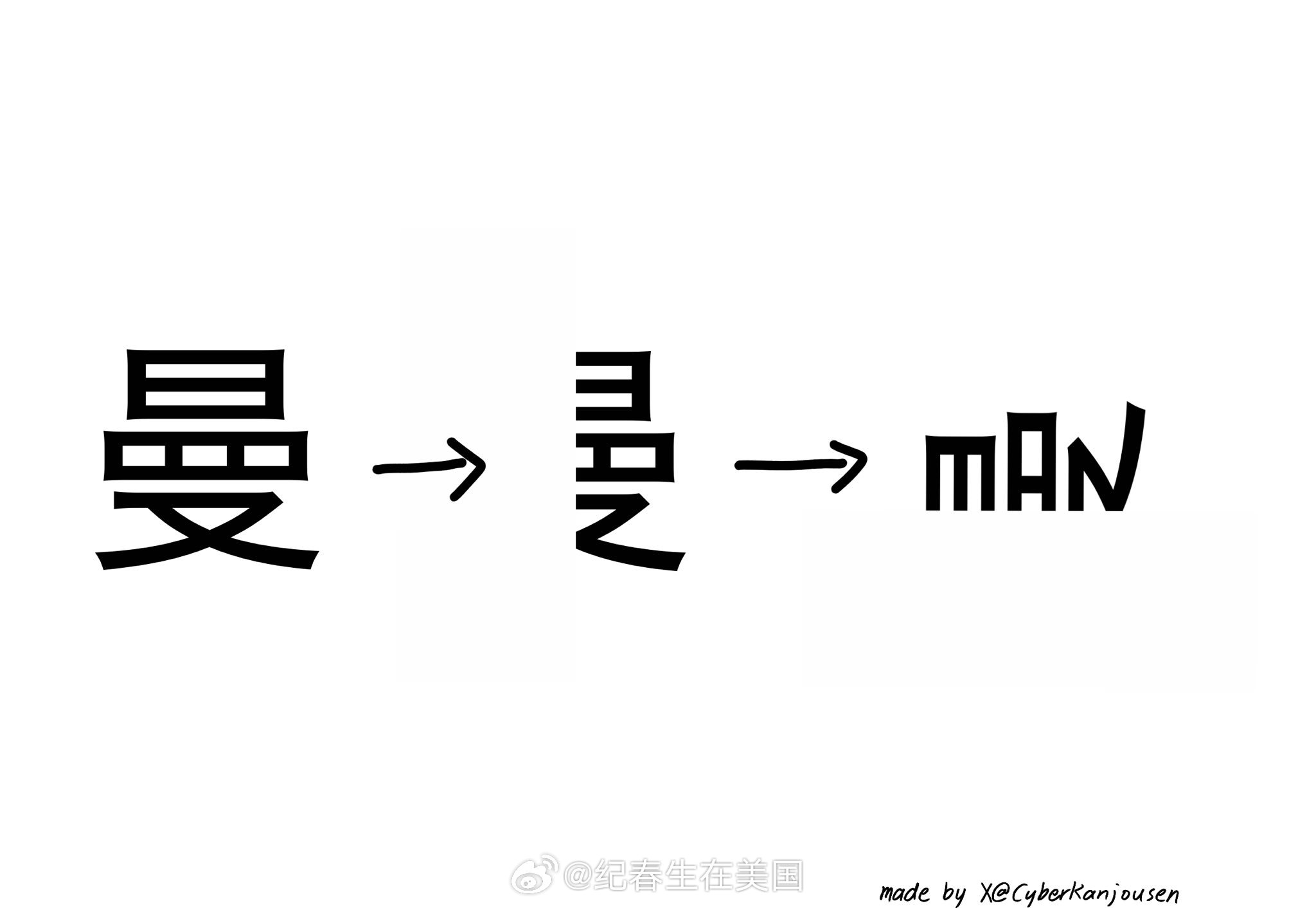man... ​​​