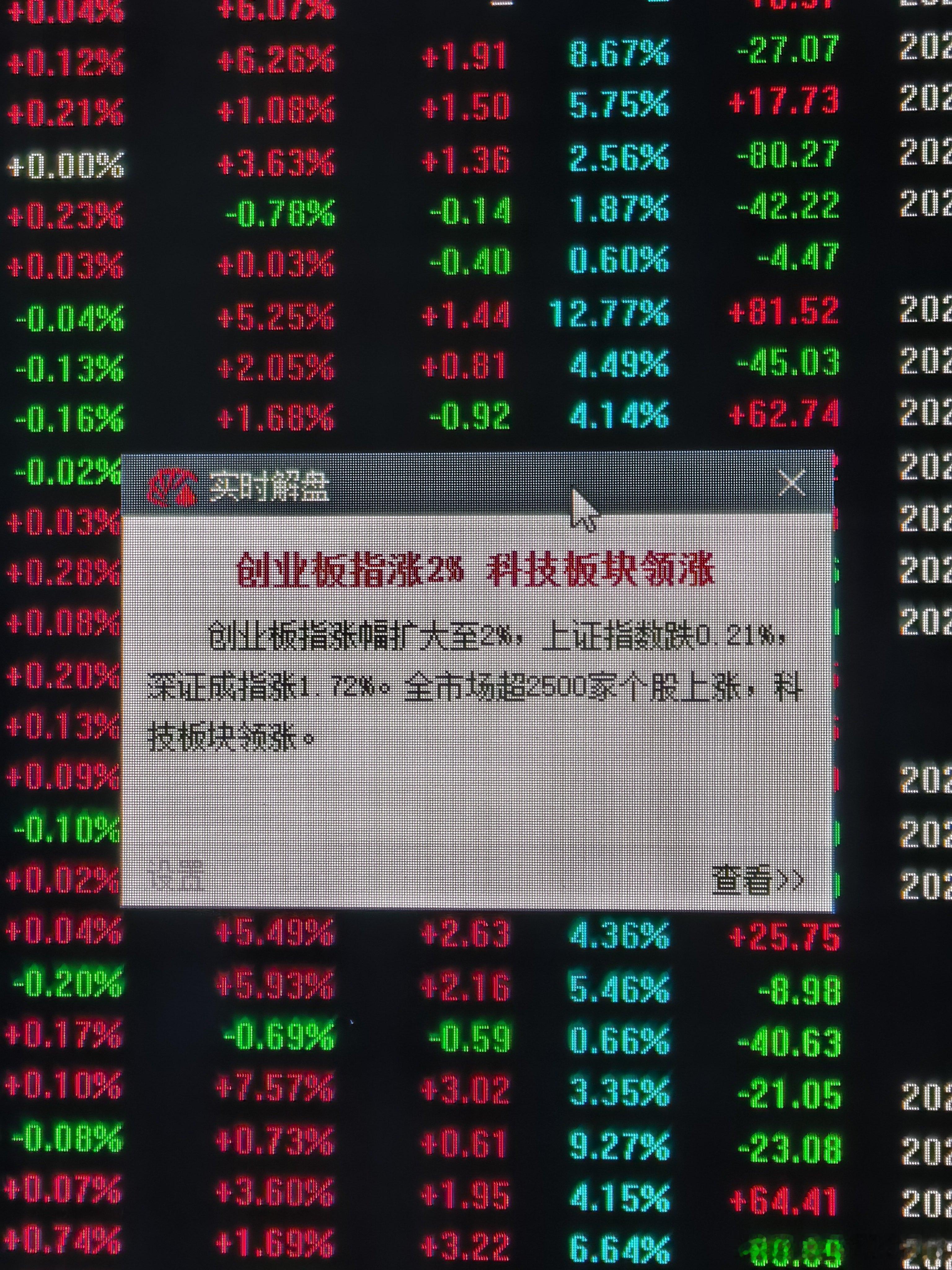 科技完了？哈哈，我们只是在他牛的时候降仓位，在那些老师喊他完了的时候，上仓位，重