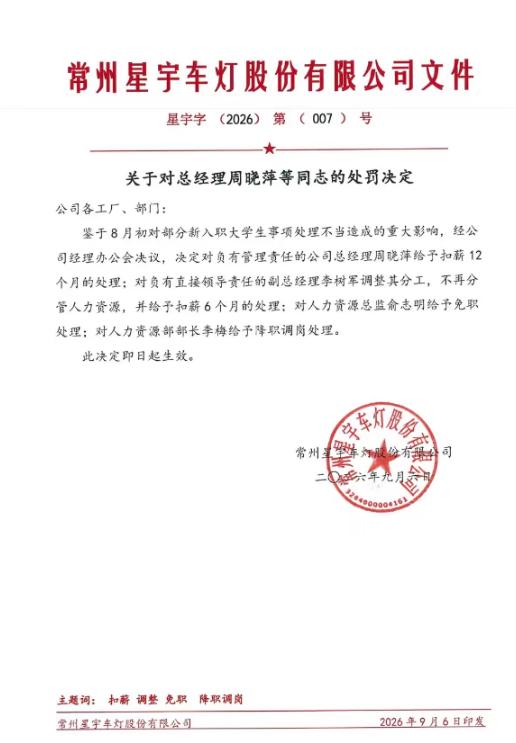 "不离职就去打螺丝"惹的祸：星宇股份道歉一个月后，总经理被扣薪12个月
9月7日