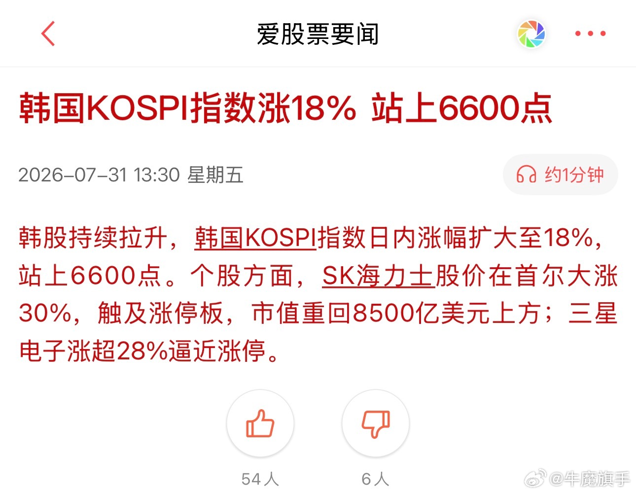 韩国KOSPI指数涨18% 站上6600点A股