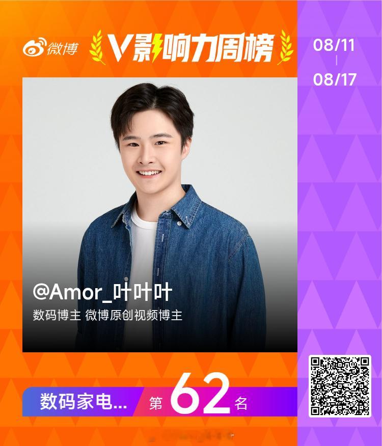 才发现本周Top 62，抽个牙刷吧～[酷]评论右边这条，抽1台徕芬扫振牙刷ABS