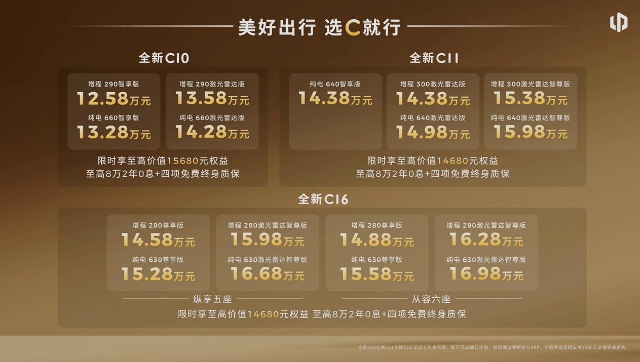 五年30万用户之后，零跑全新C11焕新上市，全面升级
 
在众多消费者的期待中，