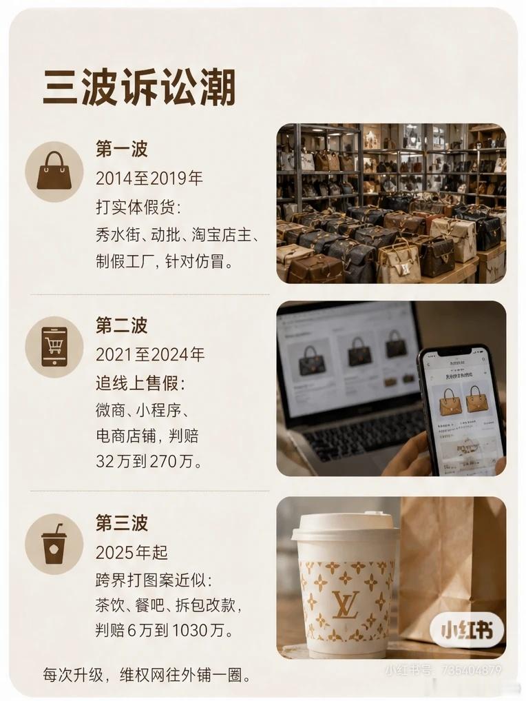 lv在中国密集维权 的相关内容，来智搜看看这些年LV在中国疯狂打官司，还屡打屡赢