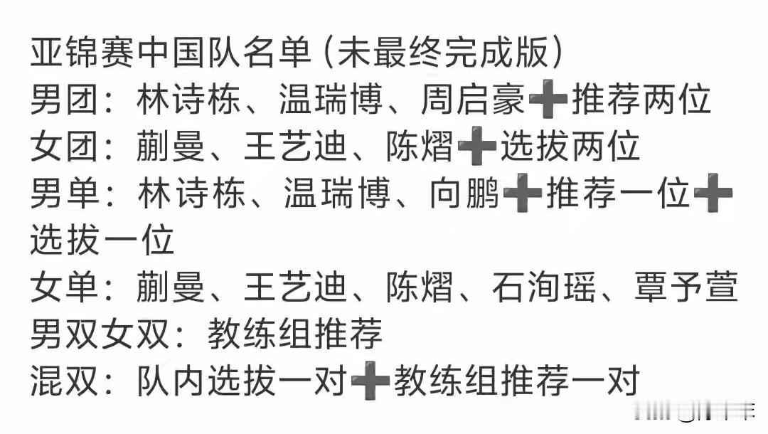 根据乒协公布的亚锦赛参赛规则，今年亚锦赛国乒参赛名单大致是这样：
男团参赛选拔标