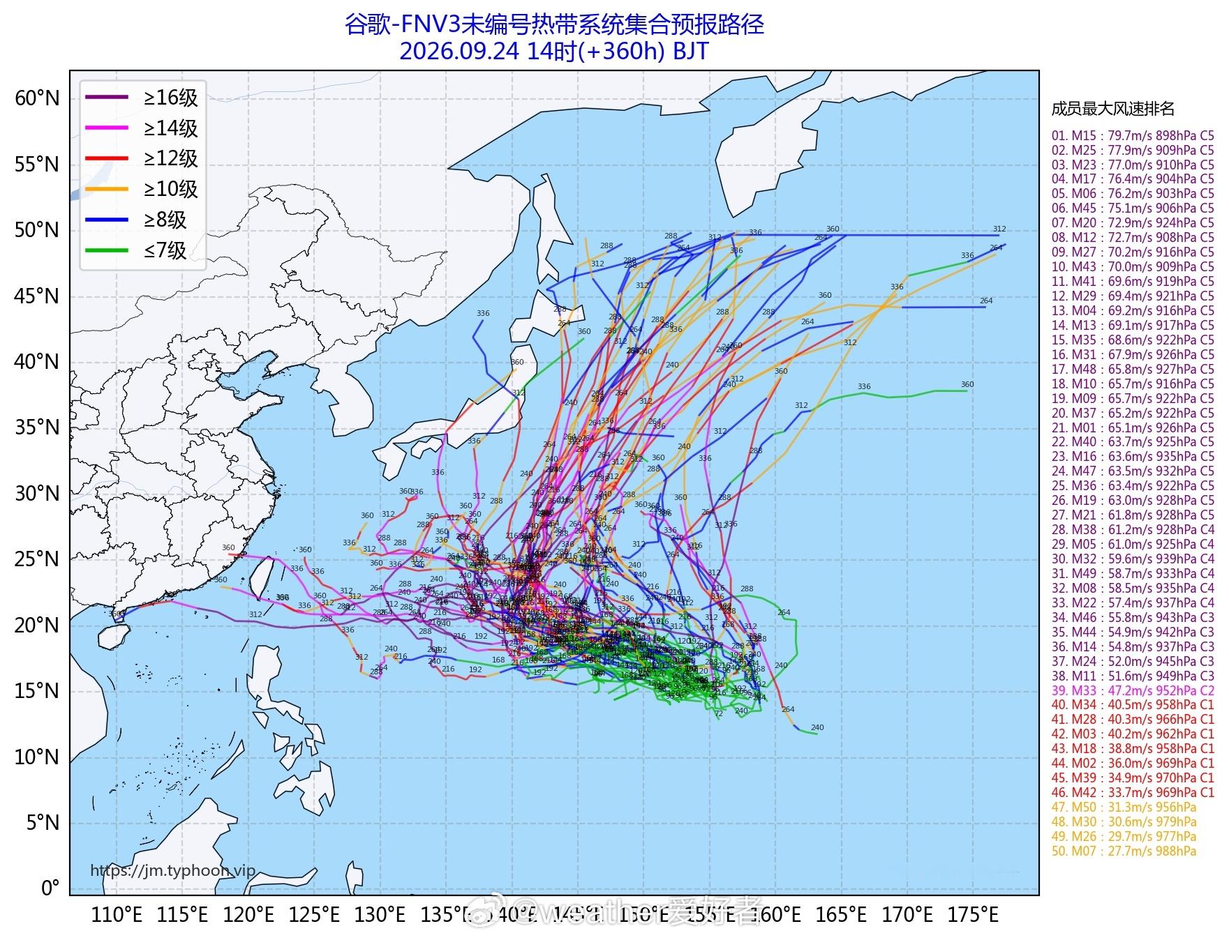 台风 台风舒力基未来转向北上，对我国大陆无影响。这个台风过后，10月初前后，西北