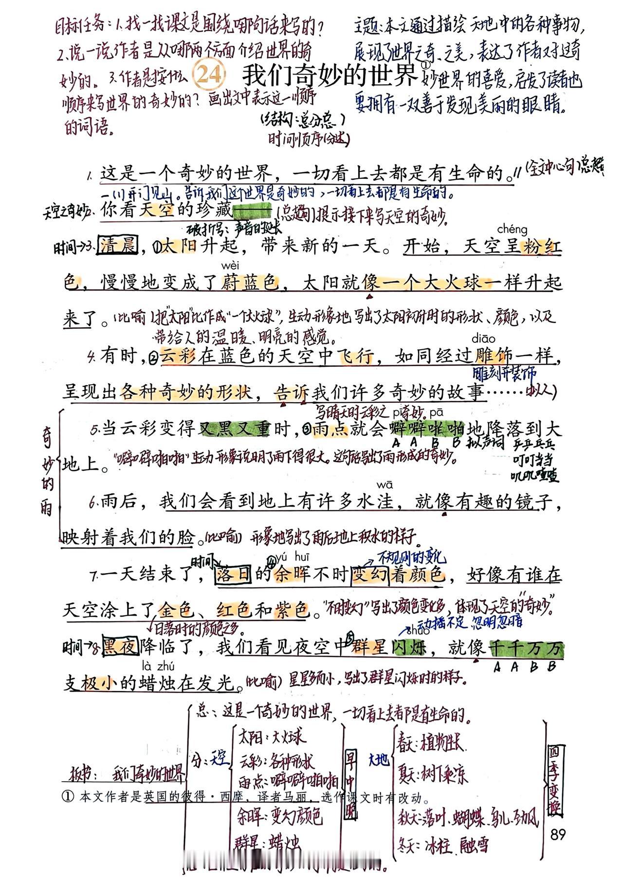 三年级下册语文，第七单元第24课《我们奇妙的世界》课堂笔记，收藏备用三年级语文