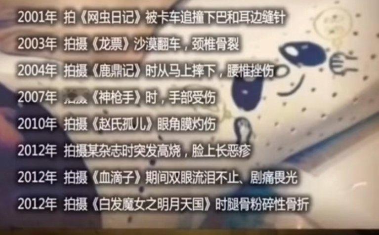 黄晓明颈椎旧伤黄晓明颈椎伤有多严重黄晓明工作室喊话狗仔别再调侃黄晓明了，他的颈椎