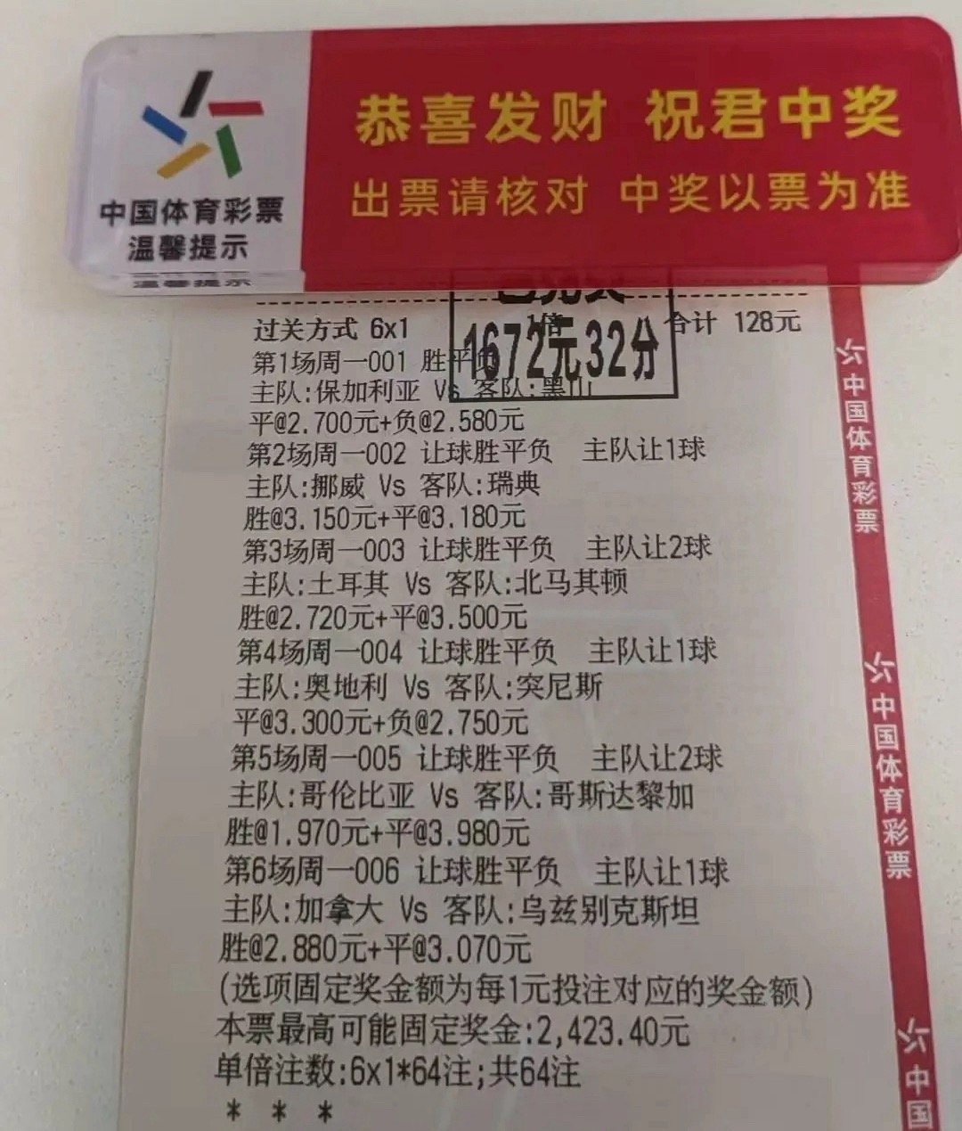 128元6串1复式投注冲击2400+奖金！中国体育彩票竞彩足球玩法解析与理性购彩