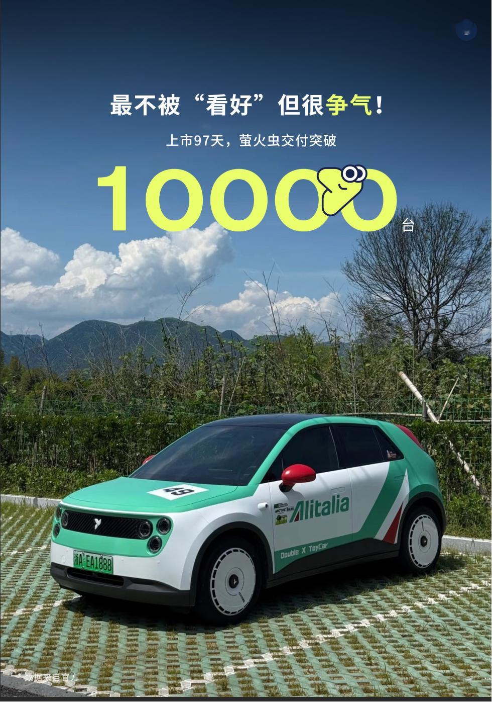 原来这两张图都是我的好朋友的作品，不愧是广告大佬。再次恭喜萤火虫上市97天交付突