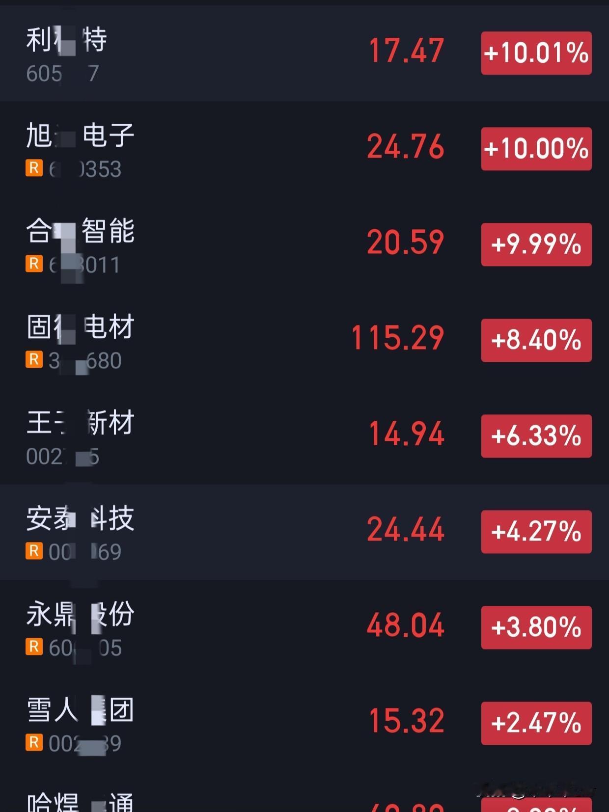 看到粉粉说的我才看到今天核聚变这么厉害，这样看，起来是基本确定的。
那就冲核聚变