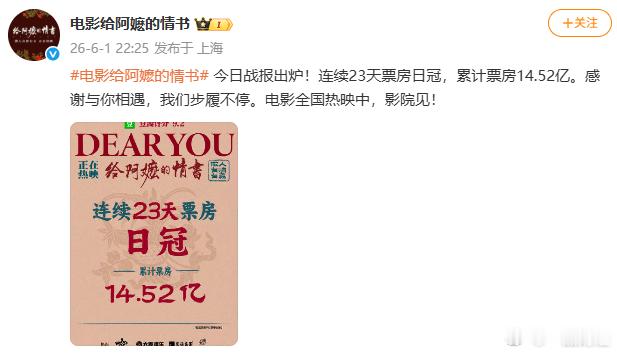 【给阿嬷的情书回应连续23天票房日冠】6月1日，发文回应连续23天票房日冠：感谢