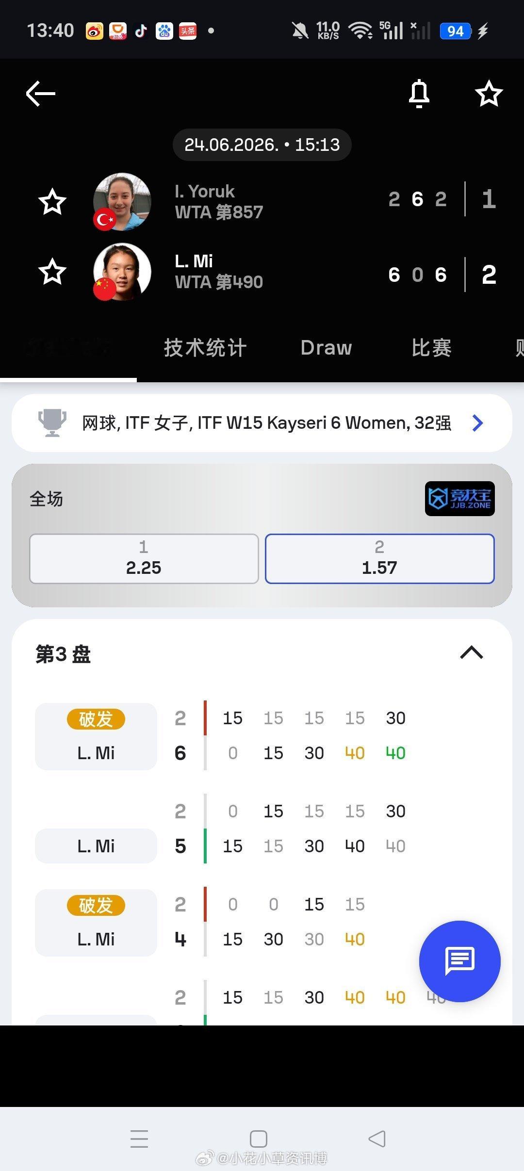 小花小草资讯 【🇹🇷 开塞利W15】女单第一轮2号种子🇨🇳米兰6-20-