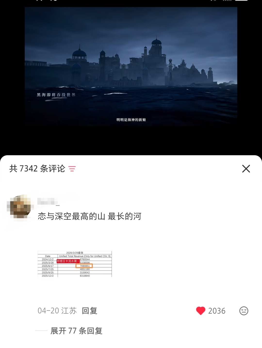 只知道恋与深空最高的山最长的河一直都是祁煜恋与深空 🐟祁煜 ​​​