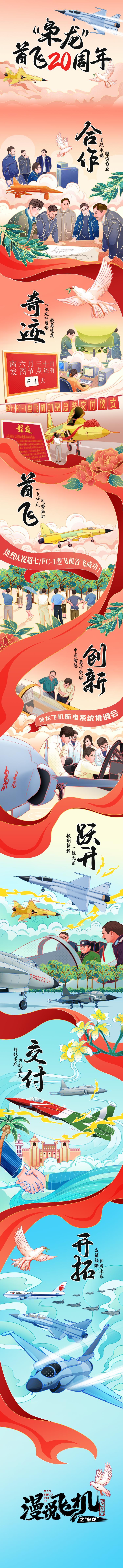 首飞20年！“枭龙”这样架起云霄航路。